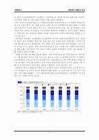[유통관리] 화장품의 유통경로분석-4