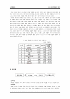 [유통관리] 화장품의 유통경로분석-7