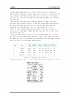 [유통관리] 화장품의 유통경로분석-9