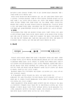 [유통관리] 화장품의 유통경로분석-13