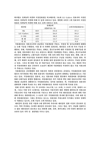 [유통관리] 석유 유통과정 분석-5