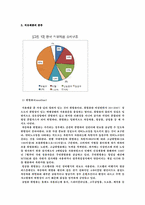 [유통관리] 석유 유통과정 분석-9