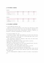 아시아나항공의 고객만족경영-4