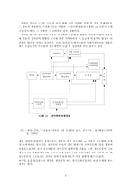 [수산물유통] 수산물 유통의 현황과 문제점-3