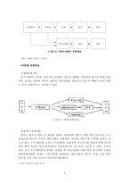 [수산물유통] 수산물 유통의 현황과 문제점-6