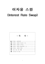 이자율 스왑 레포트-1