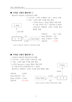 이자율 스왑 레포트-5