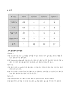 [유통관리] 네이쳐뷰(NATUREVIEW FARM) 성공전략-9