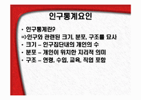 [관광심리학] 관광 소비자 행동의 환경적 요인 2-4