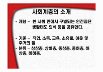 [관광심리학] 관광 소비자 행동의 환경적 요인 2-7