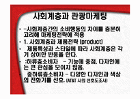 [관광심리학] 관광 소비자 행동의 환경적 요인 2-14