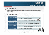[유통관리] 농산물 유통체계 분석-3