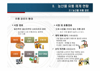 [유통관리] 농산물 유통체계 분석-6