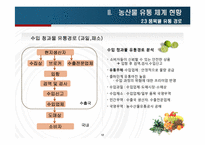 [유통관리] 농산물 유통체계 분석-12