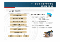 [유통관리] 농산물 유통체계 분석-14