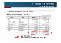 [유통관리] 농산물 유통체계 분석-20