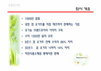 [유통관리] 네이쳐뷰(NATUREVIEW FARM)-4