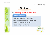 [유통관리] 네이쳐뷰(NATUREVIEW FARM)-10