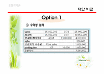[유통관리] 네이쳐뷰(NATUREVIEW FARM)-11