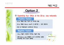 [유통관리] 네이쳐뷰(NATUREVIEW FARM)-12