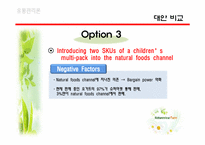 [유통관리] 네이쳐뷰(NATUREVIEW FARM)-15