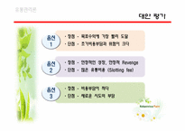 [유통관리] 네이쳐뷰(NATUREVIEW FARM)-19