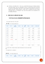 [,금융상품] 인컴 펀드 Income Fund-5