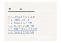 제3장 가격 신축성과 거시경제 모형-2