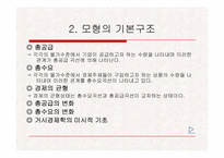 제3장 가격 신축성과 거시경제 모형-5