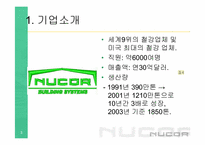 NUCOR 뉴코아 성공사례-3