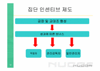 NUCOR 뉴코아 성공사례-16