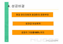 NUCOR 뉴코아 성공사례-20