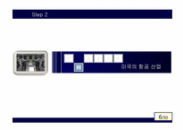 JetBlue Airways 경영전략-6