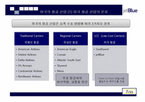 JetBlue Airways 경영전략-7