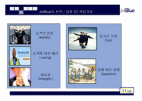 JetBlue Airways 경영전략-11