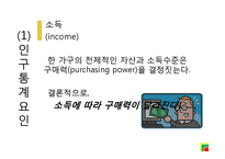 [관광심리학] 8장 관광소비자행동의 환경적요인-7