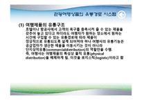 [유통관리론] 관광 여행상품 유통구조-9