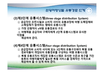 [유통관리론] 관광 여행상품 유통구조-15