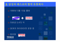 삼성테스코의 경영전략-4