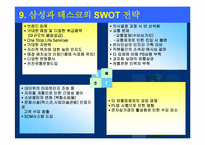 삼성테스코의 경영전략-14