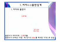 [유통관리] 도서 유통구조(출판유통의 과정)-8