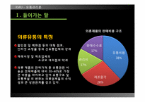 [유통관리] 의류시장의 유통구조-4