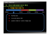 [유통관리] 의류시장의 유통구조-6