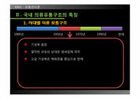 [유통관리] 의류시장의 유통구조-7