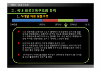 [유통관리] 의류시장의 유통구조-10