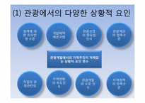 [관광심리학] 제11장 관광소비자행동의 환경적 요인5-12