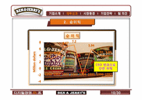 벤앤제리 전략적 제휴 전략-10
