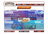 벤앤제리 전략적 제휴 전략-15