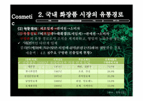 [유통관리] 화장품시장의 유통경로-5