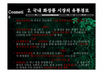 [유통관리] 화장품시장의 유통경로-6